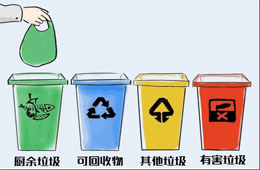 垃圾分類來(lái)襲，半成品食材迎來(lái)商機(jī)？