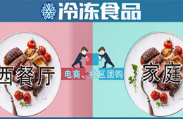 從低端到高端，從餐廳到家庭，牛排爆發(fā)的新機(jī)會(huì)你要看準(zhǔn)抓牢