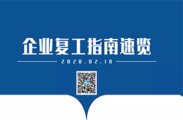 調查 | 準備復工，你最頭疼的問題是啥？（附企業復工【防護指南】）