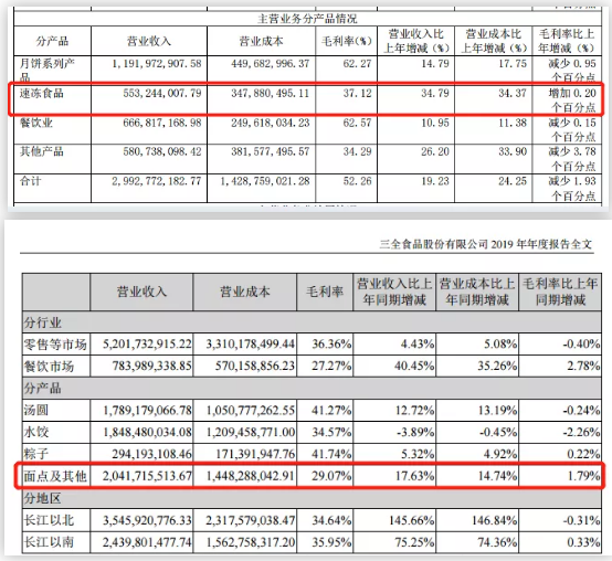 1591954016237789.png R4CHJBT6E${JY9257WG`V$V.png