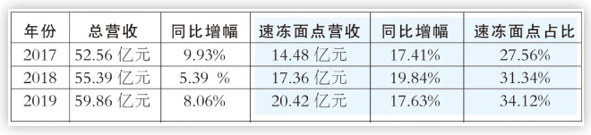 1591954101898351.png A_{X$QOXCGEOJ~MYSHX7$)3.png