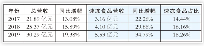 1591954156839416.png 455DN[9OIX$RD{J0KYD2BWV.png