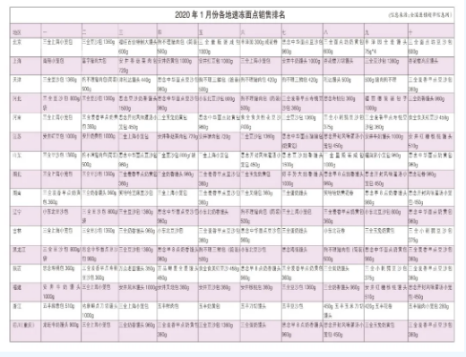 1592358761869214.png `33MTV9GGXNW39$QX(S4S2T.png