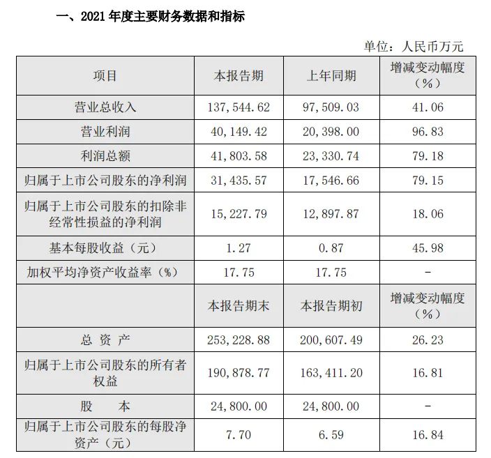 1646967409697925.jpg 1646967409697925.jpg