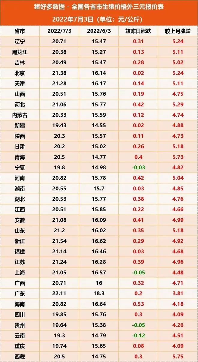 1656918142589561.jpg 1656918142589561.jpg