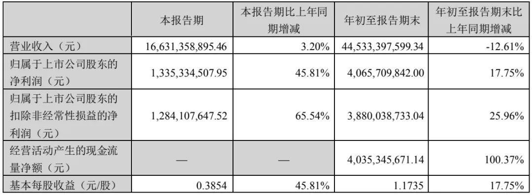 1666767062427219.jpg 1666767062427219.jpg