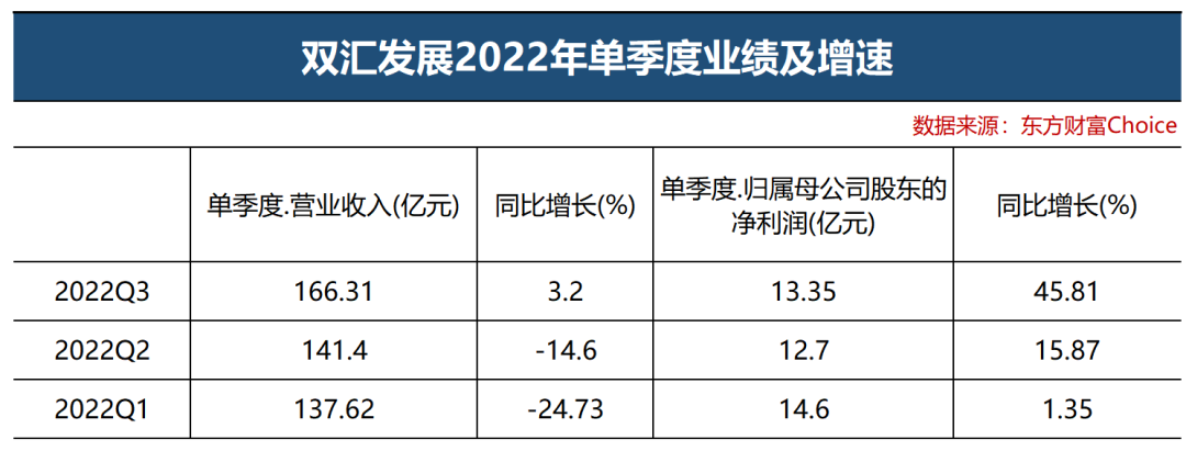 1666767101936274.png 1666767101936274.png