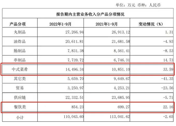 1666836262274434.jpg 1666836262274434.jpg