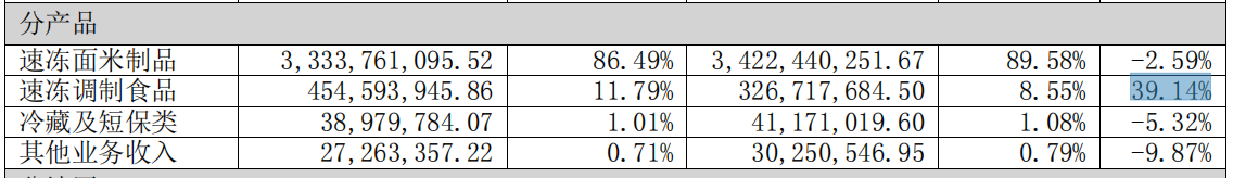 1692669647807379.png 1692669647807379.png