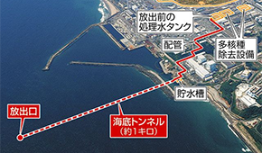 日本啟動核污染水排海！中方暫停進口所有日本水產；多只水產養殖股漲停