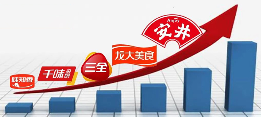 三季報收官，預制菜龍頭業績依然成色十足